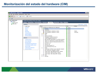 Monitorización del estado del hardware (CIM)
 