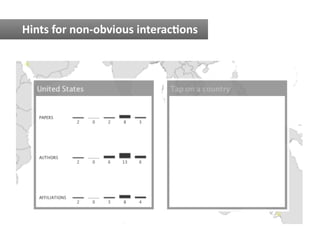 Unfolding Data - Interaction Design for Visualizations of Geospatial ...