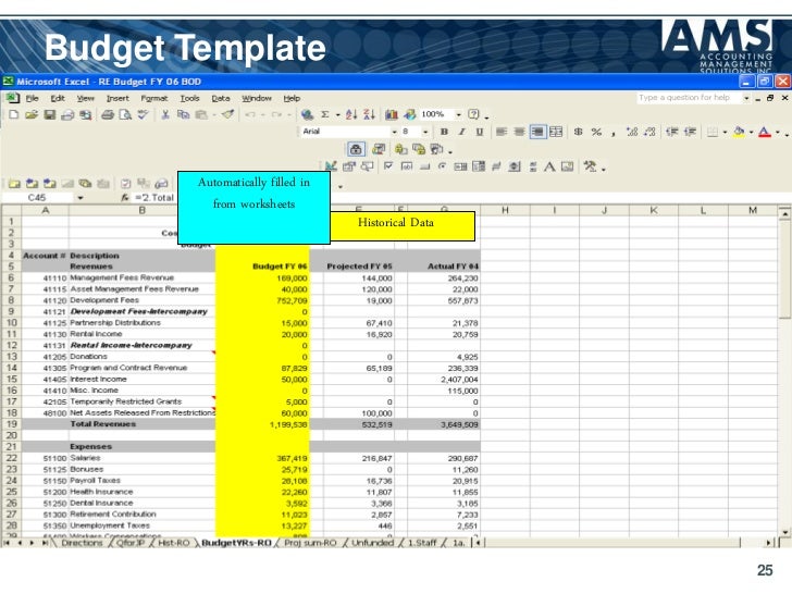budgeting 101
