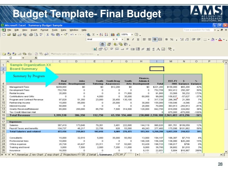 Sample Nonprofit Budget Template