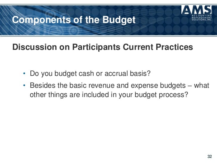 budgeting 101 basic budgeting