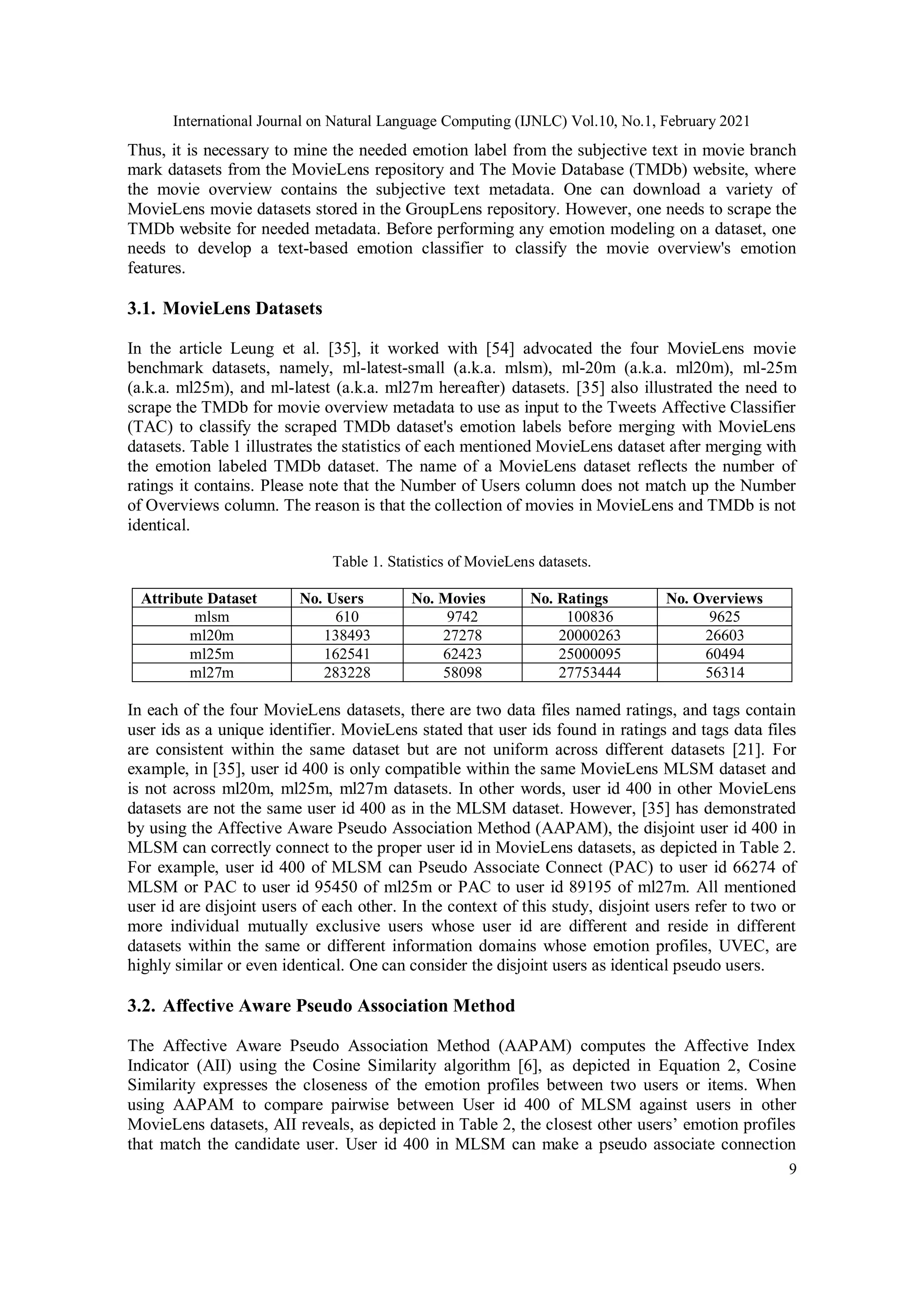International Journal on Natural Language Computing (IJNLC) Vol.10, No.1, February 2021
9
Thus, it is necessary to mine the needed emotion label from the subjective text in movie branch
mark datasets from the MovieLens repository and The Movie Database (TMDb) website, where
the movie overview contains the subjective text metadata. One can download a variety of
MovieLens movie datasets stored in the GroupLens repository. However, one needs to scrape the
TMDb website for needed metadata. Before performing any emotion modeling on a dataset, one
needs to develop a text-based emotion classifier to classify the movie overview's emotion
features.
3.1. MovieLens Datasets
In the article Leung et al. [35], it worked with [54] advocated the four MovieLens movie
benchmark datasets, namely, ml-latest-small (a.k.a. mlsm), ml-20m (a.k.a. ml20m), ml-25m
(a.k.a. ml25m), and ml-latest (a.k.a. ml27m hereafter) datasets. [35] also illustrated the need to
scrape the TMDb for movie overview metadata to use as input to the Tweets Affective Classifier
(TAC) to classify the scraped TMDb dataset's emotion labels before merging with MovieLens
datasets. Table 1 illustrates the statistics of each mentioned MovieLens dataset after merging with
the emotion labeled TMDb dataset. The name of a MovieLens dataset reflects the number of
ratings it contains. Please note that the Number of Users column does not match up the Number
of Overviews column. The reason is that the collection of movies in MovieLens and TMDb is not
identical.
Table 1. Statistics of MovieLens datasets.
Attribute Dataset No. Users No. Movies No. Ratings No. Overviews
mlsm 610 9742 100836 9625
ml20m 138493 27278 20000263 26603
ml25m 162541 62423 25000095 60494
ml27m 283228 58098 27753444 56314
In each of the four MovieLens datasets, there are two data files named ratings, and tags contain
user ids as a unique identifier. MovieLens stated that user ids found in ratings and tags data files
are consistent within the same dataset but are not uniform across different datasets [21]. For
example, in [35], user id 400 is only compatible within the same MovieLens MLSM dataset and
is not across ml20m, ml25m, ml27m datasets. In other words, user id 400 in other MovieLens
datasets are not the same user id 400 as in the MLSM dataset. However, [35] has demonstrated
by using the Affective Aware Pseudo Association Method (AAPAM), the disjoint user id 400 in
MLSM can correctly connect to the proper user id in MovieLens datasets, as depicted in Table 2.
For example, user id 400 of MLSM can Pseudo Associate Connect (PAC) to user id 66274 of
MLSM or PAC to user id 95450 of ml25m or PAC to user id 89195 of ml27m. All mentioned
user id are disjoint users of each other. In the context of this study, disjoint users refer to two or
more individual mutually exclusive users whose user id are different and reside in different
datasets within the same or different information domains whose emotion profiles, UVEC, are
highly similar or even identical. One can consider the disjoint users as identical pseudo users.
3.2. Affective Aware Pseudo Association Method
The Affective Aware Pseudo Association Method (AAPAM) computes the Affective Index
Indicator (AII) using the Cosine Similarity algorithm [6], as depicted in Equation 2, Cosine
Similarity expresses the closeness of the emotion profiles between two users or items. When
using AAPAM to compare pairwise between User id 400 of MLSM against users in other
MovieLens datasets, AII reveals, as depicted in Table 2, the closest other users’ emotion profiles
that match the candidate user. User id 400 in MLSM can make a pseudo associate connection
 