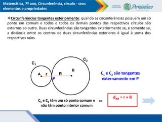 Matemática, 7º ano, Circunferência, círculo - seus
elementos e propriedades
B
C1 e C2 têm um só ponto comum e
não têm ponto interior comum
r
dAB = r + R
⇔
A R
C1
C2
C1 e C2 são tangentes
externamente em PP
Circunferências tangentes exteriormente: quando as circunferências possuem um só
ponto em comum e todos e todos os demais pontos dos respectivos círculos são
externos ao outro. Duas circunferências são tangentes exteriormente se, e somente se,
a distância entre os centros de duas circunferências exteriores é igual à soma dos
respectivos raios.
 