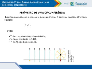 Matemática, 7º ano, Circunferência, círculo - seus
elementos e propriedades
PERÍMETRO DE UMA CIRCUNFERÊNCIA
A extensão da circunferência, ou seja, seu perímetro, C, pode ser calculada através da
equação:
C = 2r
Onde:
C é o comprimento da circunferência;
 é uma constante ( 3,14);
r é o raio da circunferência.
https://upload.wikimed
ia.org/wikipedia/comm
ons/6/67/2pi-
unrolled.gif
 