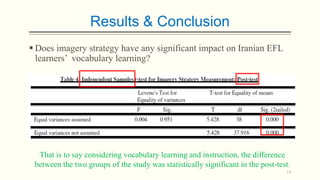 Results & Conclusion
 Does imagery strategy have any significant impact on Iranian EFL
learners’ vocabulary learning?

That is to say considering vocabulary learning and instruction, the difference
between the two groups of the study was statistically significant in the post-test.
13

 