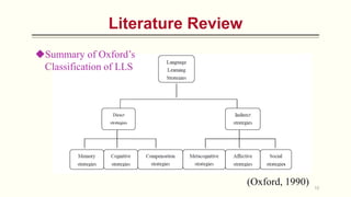 Literature Review
(Oxford, 1990) 10
Summary of Oxford’s
Classification of LLS
 