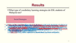 • ESL learners in UPM are not aware of most of the vocabulary strategies.
• They are usually using vocabulary learning strategies in either a medium
or low frequency.
15
Results
 What type of vocabulary learning strategies do ESL students of
Malaysia use?
Vocabulary learning Strategies UseThe Common Strategies Use
• ESL Malaysian students used determination, cognitive, social and
metacognitive strategies which are the most common strategies.
Ex: guessing from the context
Learning New Words through
Reading
• The teacher uses English newspapers to improve and assist the learning
and acquiring of new vocabulary process.
Use of Dictionaries
• Ahmed, Jamal, Sarah, Rose, and Jim as one of the common
strategies that have been used by a monolingual dictionary.
Ex: English to English dictionary
Applying New Words in Daily
Speaking
• It can be considered as a social strategy.
- practice new words among friends (mentioned by five subjects)
- ask questions in the classrooms (two subjects)
- interact with native speakers (mentioned by three subjects).
Use of Media
• Using the English-language media (songs, movies, internet, computer
games, TV programs) is among the high frequency strategies are used
by the students.
Social Strategies
• None of the students described studying words with the help of others in
purposed of learning words.
• The participants only shared their problems with others when they
couldn’t find any other sources to learn those unknown words.
 
