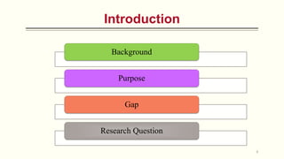 Background
Purpose
Gap
Research Question
4
Introduction
 