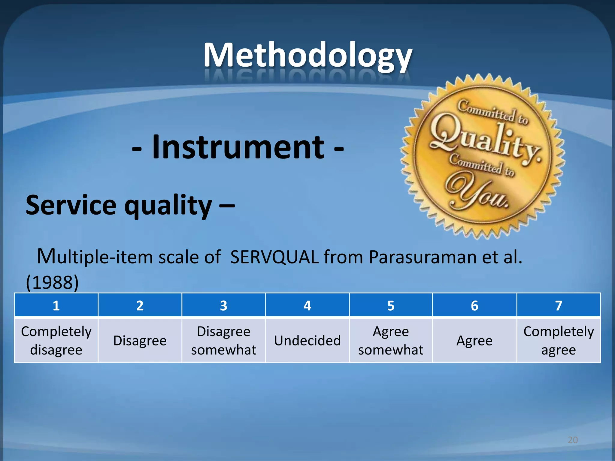 Methodology
1 2 3 4 5 6 7
Completely
disagree
Disagree
Disagree
somewhat
Undecided
Agree
somewhat
Agree
Completely
agree
- Instrument -
Service quality –
Multiple-item scale of SERVQUAL from Parasuraman et al.
(1988)
20
 