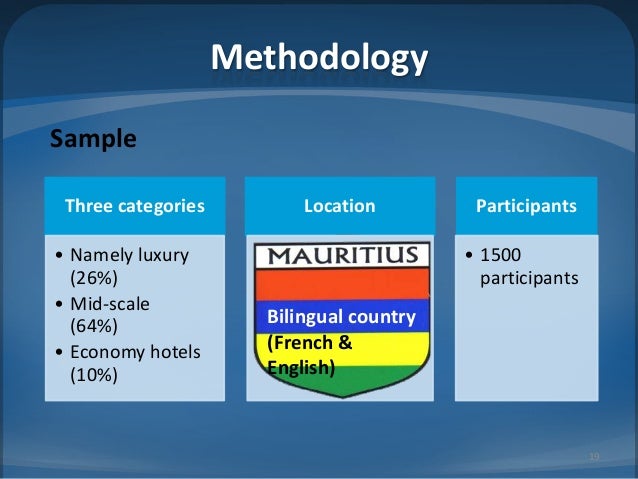 perceived servqual on hotels Study the effects of customer service and is there a relationship between customer service and product quality where value equals perceived service. perceived servqual on hotels Study the effects of customer service and is there a relationship between customer service and product quality where value equals perceived service.