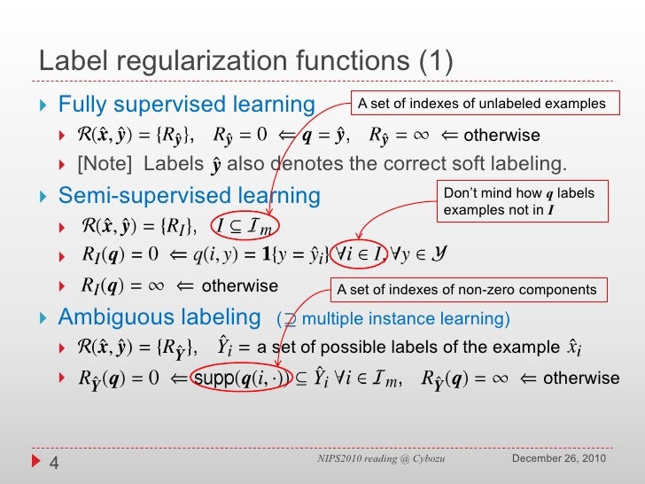 fully supervised learning