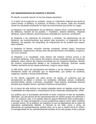 7



Las representaciones de maestros y alumnos

Mi estudio se puede resumir en las tres etapas siguientes:

1) A partir de la pregunta en cuestión, recogí un importante material que dividí en
cuatro temas: el bárbaro, el contacto, el tiempo y las causas. Cada uno de estos
temas fue estudiado analizando los tipos de conocimientos que ponían en juego:

a) Respecto a la representación de los bárbaros: aspecto físico, comportamiento de
los bárbaros, reacción de los pueblos < invadidos», saberes bárbaros, religiones
bárbaras, cultura bárbara, denominaciones utilizadas por alumnos y profesores.

b) Respecto a las relaciones de encuentro o contacto: las aportaciones de los
bárbaros, las transformaciones que generó este encuentro, la integración de los
bárbaros, los saqueos, las conquistas, las migraciones de los pueblos que supuso
este contacto.

c) Respecto al tiempo: duración (tiempo compacto, tiempo largo), frecuencia
(pulsaciones, repeticiones), tiempo corto del acontecimiento (inmediatez, irrupción),
con o sin contexto .

d) Respecto a la causalidad: crisis interior del Imperio romano previa a las
invasiones bárbaras, crisis interior del Imperio romano acelerada por las invasiones
bárbaras, cassis interior del Imperio provocada por las invasiones bárbaras, división
del Imperio exclusivamente debida a las invasiones bárbaras, diverses causas
citadas, asociación de las causas anteriores, ninguna causa citada.

2) Más tarde, sobre las percepciones del bárbaro y de las relaciones de contacto,
intentamos acotar las actitudes que se desprendían, que podían ser positives,
negativas, neutres o incluso ambivalentes.

3) Por último, siguiendo con estoc terras, he puesto en evidencia que las
percepciones se daban a conocer con conceptos: alteridad, culture, civilización,
acontecimiento, tiempo y duración, causalidad. Pude aislarlos analizando diversos
estudios que trataban terras y períodos históricos comparables.

En el marco de este artículo me resulta imposible entrer en detalles acerca de las
modalidades de tratamiento e interpretación de los materiales (Dalongeville, 1998).

Los gráficos que lo acompañan permitirán al lector visuahzar el tipo de resultados
obtenidos. Las estructuras de las representaciones de ambon grupos son idénticas o
ceci. En cualquier calo, si he podido observer alguna diferencia entre profesorado y
alumnado, en nada corresponde a la que pudiéramos esperar entre saber científico
y sentido común. En la práctica, los maestros no son los depositarios de un saber de
naturaleza radicalmente distinta. A menudo se les tilde, como a otros, de
fabricantes de representaciones sociales pero, en lo que a nuestro terra se refiere,
la homogeneidad de las representaciones sociales de los dos grupos invita a penser
 