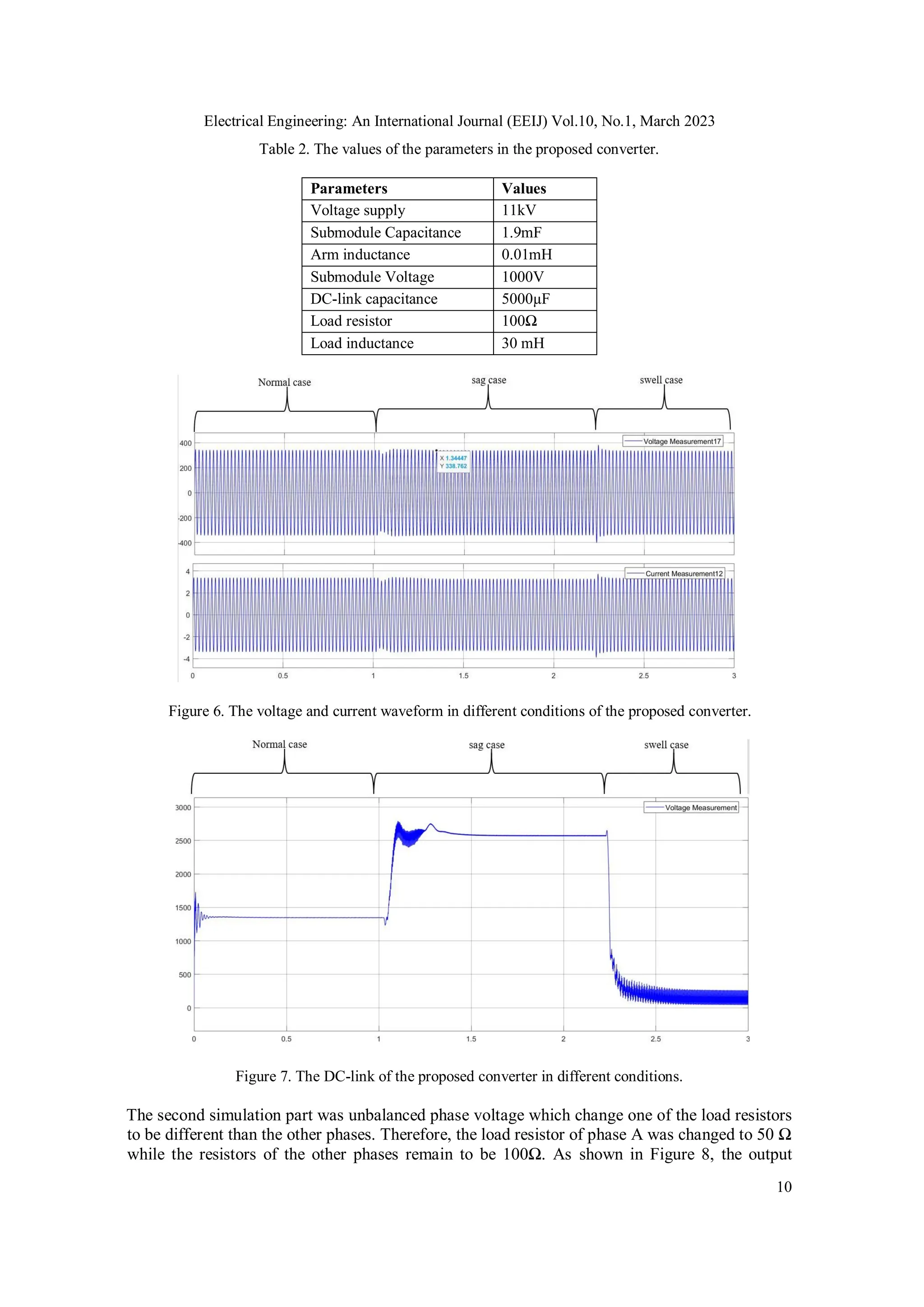 Electrical Engineering: An International Journal (EEIJ) Vol.10, No.1, March 2023
10
Table 2. The values of the parameters in the proposed converter.
Parameters Values
Voltage supply 11kV
Submodule Capacitance 1.9mF
Arm inductance 0.01mH
Submodule Voltage 1000V
DC-link capacitance 5000µF
Load resistor 100Ω
Load inductance 30 mH
Figure 6. The voltage and current waveform in different conditions of the proposed converter.
Figure 7. The DC-link of the proposed converter in different conditions.
The second simulation part was unbalanced phase voltage which change one of the load resistors
to be different than the other phases. Therefore, the load resistor of phase A was changed to 50 Ω
while the resistors of the other phases remain to be 100Ω. As shown in Figure 8, the output
 