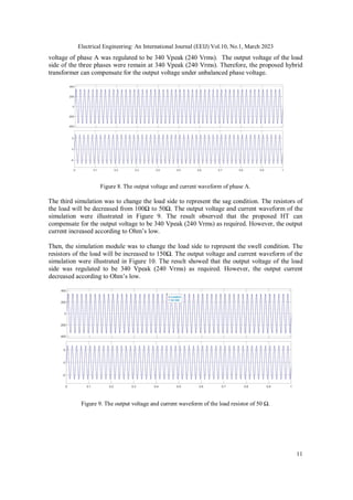 Electrical Engineering: An International Journal (EEIJ) Vol.10, No.1, March 2023
11
voltage of phase A was regulated to be 340 Vpeak (240 Vrms). The output voltage of the load
side of the three phases were remain at 340 Vpeak (240 Vrms). Therefore, the proposed hybrid
transformer can compensate for the output voltage under unbalanced phase voltage.
Figure 8. The output voltage and current waveform of phase A.
The third simulation was to change the load side to represent the sag condition. The resistors of
the load will be decreased from 100Ω to 50Ω. The output voltage and current waveform of the
simulation were illustrated in Figure 9. The result observed that the proposed HT can
compensate for the output voltage to be 340 Vpeak (240 Vrms) as required. However, the output
current increased according to Ohm’s low.
Then, the simulation module was to change the load side to represent the swell condition. The
resistors of the load will be increased to 150Ω. The output voltage and current waveform of the
simulation were illustrated in Figure 10. The result showed that the output voltage of the load
side was regulated to be 340 Vpeak (240 Vrms) as required. However, the output current
decreased according to Ohm’s low.
Figure 9. The output voltage and current waveform of the load resistor of 50 Ω.
 