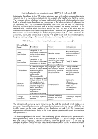 Electrical Engineering: An International Journal (EEIJ) Vol.10, No.1, March 2023
2
is damaging the delicate devices [5]. Voltage unbalance level is the voltage value or phase angle
variation in a three-phase system that does not has an equal difference between the three phases.
The causes of voltage unbalance are heavy load in single-phase and unbalance distribution of
loads in all single-phase. In addition, the consequence of the voltage unbalance level destroying
all three-phase loads. The conventional distribution transformer does not have the capability of
handling the power quality problems such as voltage sag/swell and voltage unbalance. In the
industrial field, complex power electronics devices are used, and this is the reason that the
consumer loads are delicate to the voltage fluctuations. The health care, process industries, and
the economic losses are the bad effects of the voltage sag and swell [6-9]. Table 1 illustrates the
description, causes, and consequences of other power quality issues such as short interruptions,
long interruptions, voltage spike, harmonic distortion, and voltage fluctuation [5].
Table 1: illustrates that the power quality issues, causes, and consequences [5].
Power Quality
issues Description Causes Consequences
Short
interruptions
The period of the
interruption will be from
milliseconds to one or
two seconds.
Isolation damage.
Activate protection
equipment and cutoff
sensitive devices.
Long
interruptions
The period of the
interruption will be more
than one to two seconds.
A collapse in the power
system network, human
errors, and damage of
protection equipment.
Cutoff all devices.
Voltage spike
It is a rapid change in the
voltage for a small period
approximately from
microsecond to
milliseconds.
Stoppage of large loads,
switching lines, and the
capacitor of mitigation
the power factor.
Damage electronic
devices, damage the
insulation material,
and electromagnetic
interference.
Harmonic
distortion
The non-sinusoidal
waveform as current and
voltage match to the sum
of varying sinewaves
and with various phase
angle and magnitude
values, consuming
frequency that is
numerous of
powersystem frequency.
Nonlinear loads
Decrease the
efficiency,
overheating all the
cables, and
electromagnetic
interference.
Voltage
fluctuation
It is a voltage amplitude
variation.
Load variations and
repeated turn on/off
motors.
Fluttering of lamp and
monitor.
The integration of renewable energy resources and the grid, the growth of switch-mode power
converters, industrial and domestic nonlinear, and charging station for the electric vehicle have a
terrible impact on the power quality of the distribution network [10]. The conventional
distribution transformer cannot deal with the power quality issues such as voltage sag/swell and
voltage unbalance.
The increased penetration of electric vehicle charging systems and distributed generation will
create power quality issues in the low-voltage distribution grid (LVDG) like voltage variation in
the grid, voltage sag/swell, harmonic distortion, and weak power factor. The on-load tap
changers or dynamic voltage restorers with distribution transformers are one of the solutions that
 