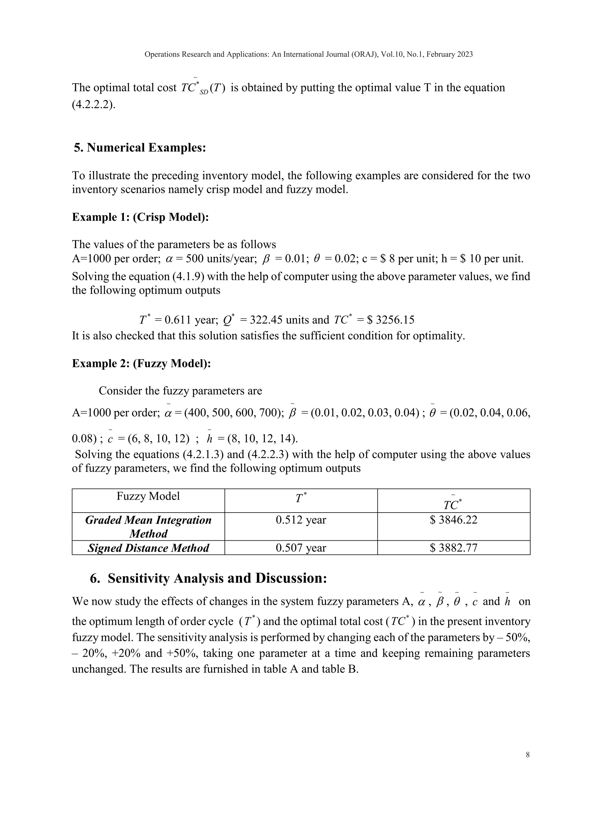 Fuzzy Inventory Model of Deteriorating Items under Power Dependent ...