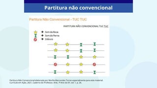 Partitura Não Convencional elaborada por Marília Marcondes Torres especialmente para este material.
Currículo em Ação, 2021, Caderno do Professor, Arte, 7º Ano do EF, vol. 1, p. 26.
Partitura não convencional
 