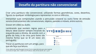 Desafio da partitura não convencional
Criar uma partitura não convencional, utilizando formas geométricas, cores, desenhos,
figuras ou qualquer simbologia para representar os sons e silêncios.
Interpretar suas composições usando a percussão corporal ou outra fonte de emissão
sonora (instrumentos não convencionais, objetos, paredes e móveis, entre outros).
Gravar em vídeo ou áudio.
Fonte: elaborado pela Elisangela Vicente Prismit, especialmente para este material.
Currículo em Ação, 2021, Caderno do Professor, Arte, 6º Ano do EF, vol. 1, p.27.
Lembrando que existem regras para a
leitura: deve ocorrer sempre iniciando da
esquerda para a direita, de acordo com a
grafia da nota, e de cima para baixo (da
mesma forma que se lê um texto em
português).
Trocar as partituras com um amigo, para
que ele faça sua leitura.
 