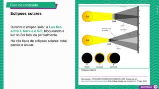 eclipse lunar e solar 6 ano ensino fundamental | PPTX