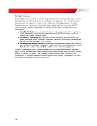 Big Data Infrastructure
Successful data warehouse and big data projects rely on software deployments onto scalable, high-performance
hardware infrastructures. The challenge facing many IT departments is getting the right blend of software and
hardware components together in a timely manner to meet business demand. By integrating software and
hardware components together at the factory, Oracle offers a range of engineered systems that can help IT
departments acquire, organize and analyze all their data, and ultimately help the business make informed
decisions faster.
»	 Oracle Big Data Appliance is a networked rack of servers and storage complete with a comprehensive
big data software stack that includes Cloudera’s Distribution including Apache Hadoop (CDH4) and
Oracle NoSQL Database Community Edition.
»	 Oracle Exadata Database Machine is a complete preconfigured package of software, servers, and
storage that is simple and fast to implement. It’s available in a choice of configurations and ideally suited
to complex analytic processing and mixed workloads.
»	 Oracle Exalytics In-Memory Machine delivers answers to complex business questions with unmatched
speed, intelligence, simplicity and manageability. It is built using industry-standard hardware and features
Oracle Business Intelligence Enterprise Edition and Oracle Times-Ten In-Memory Database.
Oracle Big Data Appliance, Oracle Exadata Database Machine and Oracle Exalytics In-Memory Machine all
feature 40Gb per second InfiniBand network switches connecting the components within each system, and also
between each system. This delivers a high-bandwidth, low-latency network that can easily scale as data
demands grow. By engineering software and hardware together, Oracle is helping customers reduce the risk of
delivering successful big data projects in a timely manner.
19
 
