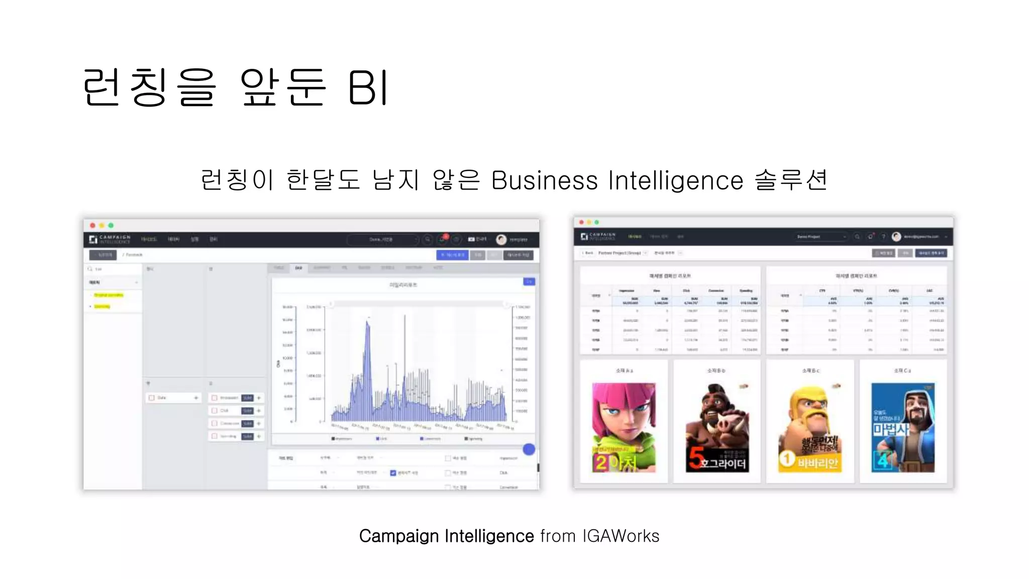 런칭을 앞둔 BI
런칭이 한달도 남지 않은 Business Intelligence 솔루션
Campaign Intelligence from IGAWorks
 