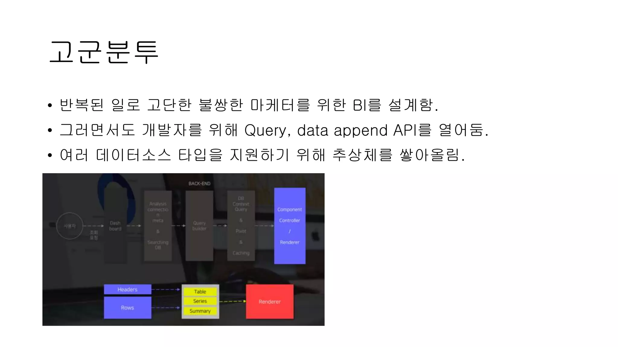 고군분투
• 반복된 일로 고단한 불쌍한 마케터를 위한 BI를 설계함.
• 그러면서도 개발자를 위해 Query, data append API를 열어둠.
• 여러 데이터소스 타입을 지원하기 위해 추상체를 쌓아올림.
 