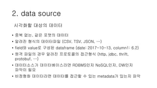 2. data source
• 중복 없는, 같은 포맷의 데이터
• 알려진 형식의 데이터파일 (CSV, TSV, JSON, …)
• field와 value로 구성된 dataframe (date: 2017-10-13, column1: 6.2)
• 원격 파일의 경우 알려진 프로토콜의 접근형식 (http, jdbc, thrift,
protobuf, …)
• 데이터소스가 데이터베이스라면 RDBMS인지 NoSQL인지, DW인지
파악이 필요
• 비정형화 데이터라면 데이터를 접근할 수 있는 metadata가 있는지 파악
시각화할 대상의 데이터
 