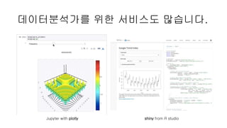 데이터분석가를 위한 서비스도 많습니다.
Jupyter with plotly shiny from R studio
 