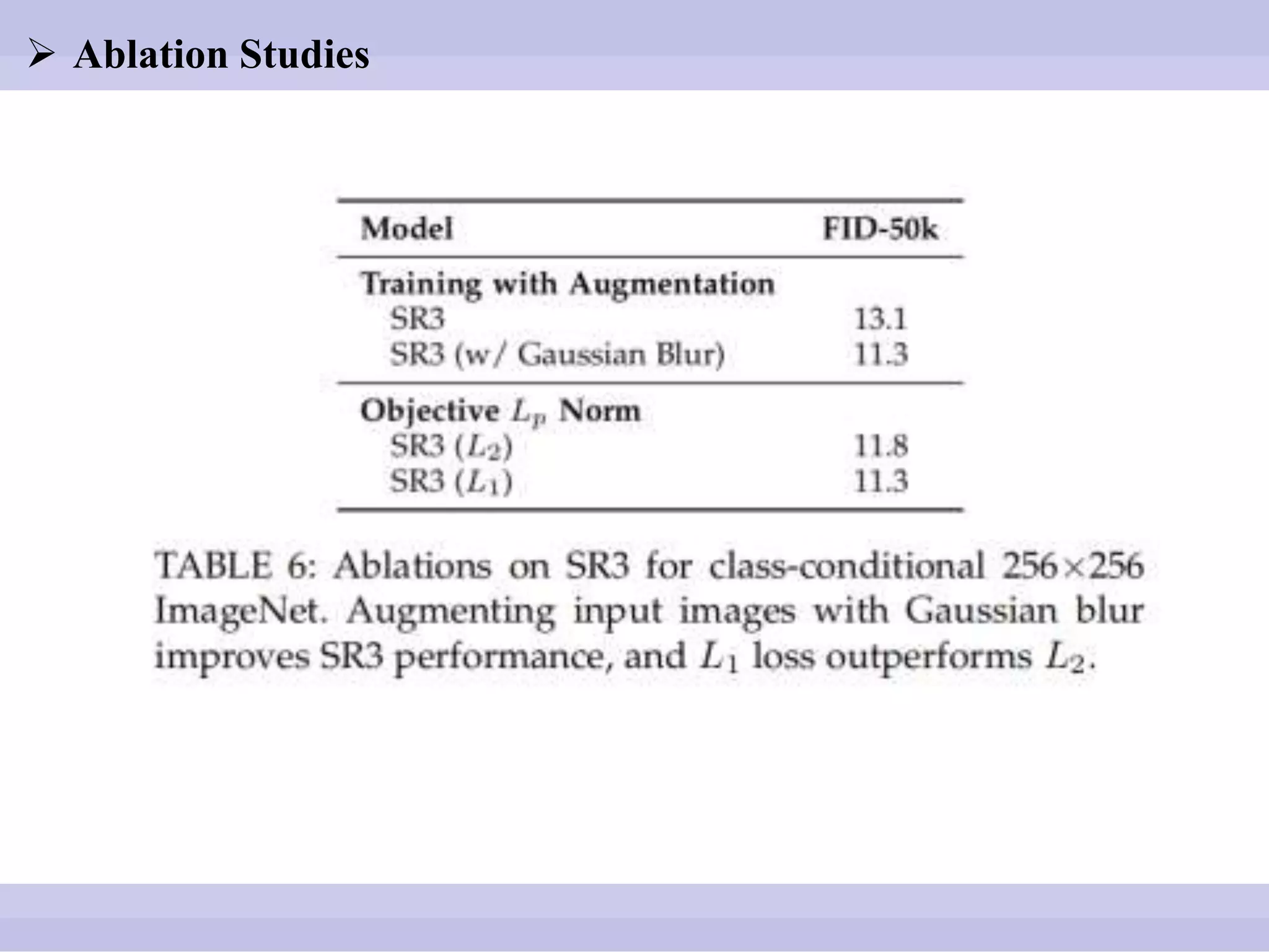  Ablation Studies
 