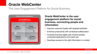 Oracle WebCenter
     The User Engagement Platform for Social Business

                           Oracle Fusion Middleware                              Oracle WebCenter is the user
                                  Oracle WebCenter                               engagement platform for social
                                User Engagement Platform
                                                                                 business, connecting people and
                                                              Portal
                                                                                 information
                           Sites
                                                      Composite Applications
                      Web Experience
                       Management                        & Mash-Ups              • Improve customer loyalty with targeted websites
                                                                                 • Enhance productivity with contextual collaboration
                                                                                 • Increase business agility with intuitive portals,
                         Connect                               Content
                         Enterprise                         Enterprise Content     composite applications and mash-ups
                       Social Software                        Management
                                                                                 • Seamless access to the right information in context




14   |   © 2011 Oracle Corporation – Proprietary and Confidential
 