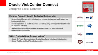 Oracle WebCenter Connect
     Enterprise Social Software

         Enhance Productivity with Contextual Collaboration
         • Stream-based Conversations tie together a range of disparate applications and
           business activities
         • Social capabilities to enable business users to quickly correspond and collaborate
           on business activities
         • Social enterprise building blocks to enable end users to build effective &
           collaborative communities


         Which Products Does Connect Include?
         • Oracle On Track Communication, Oracle WebCenter Intelligent Collaboration,
           Oracle WebCenter Real-Time Collaboration




19   |   © 2011 Oracle Corporation – Proprietary and Confidential
 