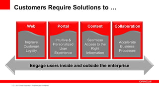 Customers Require Solutions to …

                            Web                                      Portal        Content        Collaboration


                                                                    Intuitive &     Seamless
                       Improve                                                                      Accelerate
                                                                   Personalized   Access to the
                       Customer                                                                     Business
                                                                       User           Right
                        Loyalty                                                                     Processes
                                                                    Experience     Information


                                Engage users inside and outside the enterprise



3   |   © 2011 Oracle Corporation – Proprietary and Confidential
 