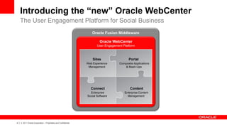 Introducing the “new” Oracle WebCenter
        The User Engagement Platform for Social Business
                                                                      Oracle Fusion Middleware

                                                                            Oracle WebCenter
                                                                          User Engagement Platform



                                                                       Sites                  Portal
                                                                   Web Experience       Composite Applications
                                                                    Management             & Mash-Ups




                                                                     Connect                   Content
                                                                     Enterprise            Enterprise Content
                                                                   Social Software           Management




4   |   © 2011 Oracle Corporation – Proprietary and Confidential
 
