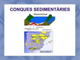 CONQUES SEDIMENTÀRIES
 