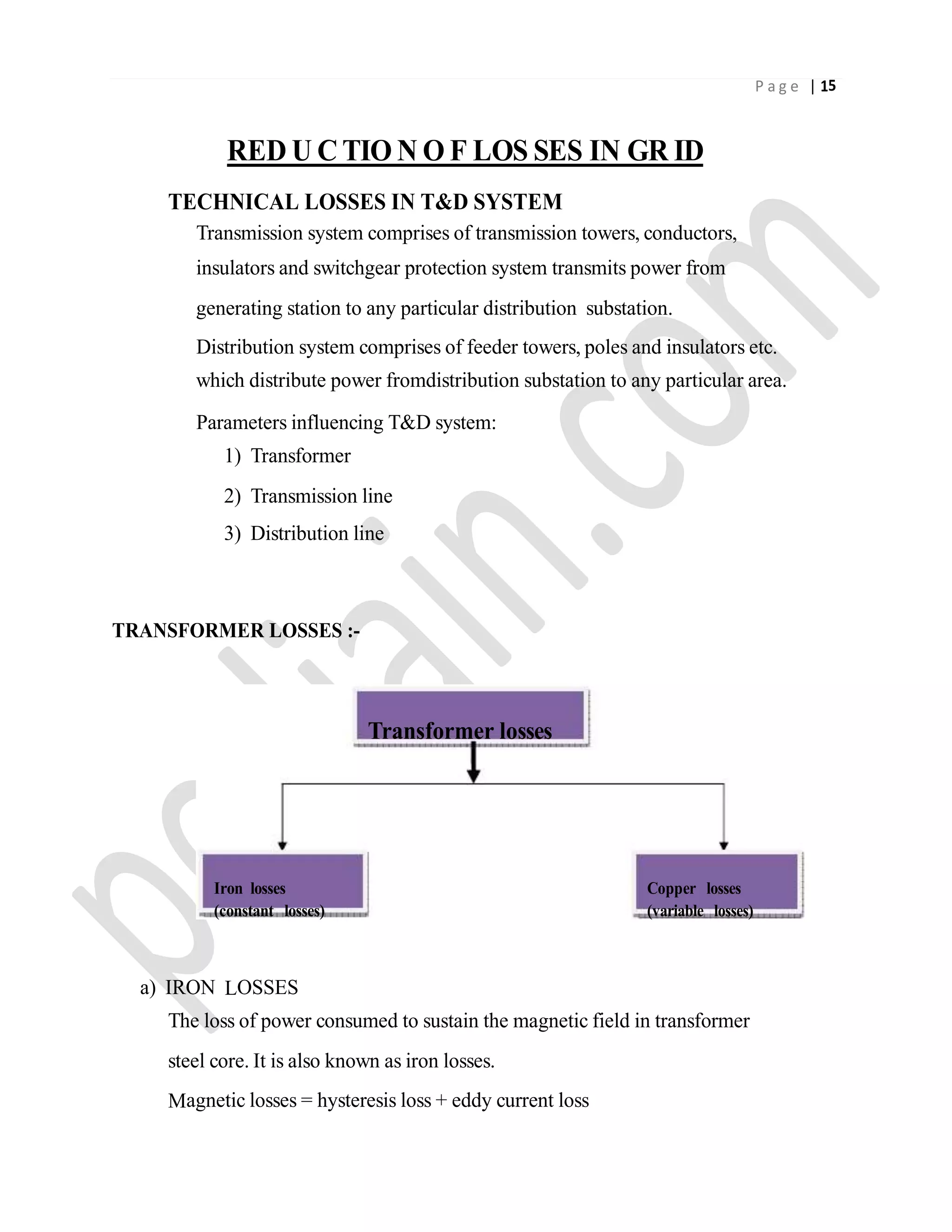 P a g e | 15
RED U C TIO N O F LOS SES IN GR ID
TECHNICAL LOSSES IN T&D SYSTEM
Transmission system comprises of transmission towers, conductors,
insulators and switchgear protection system transmits power from
generating station to any particular distribution substation.
Distribution system comprises of feeder towers, poles and insulators etc.
which distribute power fromdistribution substation to any particular area.
Parameters influencing T&D system:
1) Transformer
2) Transmission line
3) Distribution line
TRANSFORMER LOSSES :-
Transformer losses
Iron losses
(constant losses)
Copper losses
(variable losses)
a) IRON LOSSES
The loss of power consumed to sustain the magnetic field in transformer
steel core. It is also known as iron losses.
Magnetic losses = hysteresis loss + eddy current loss
 