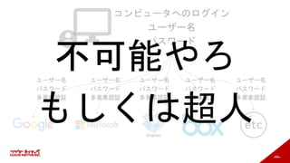 141
不可能やろ
もしくは超人
 