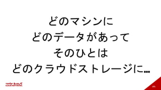 157
どのマシンに
どのデータがあって
そのひとは
どのクラウドストレージに…
 