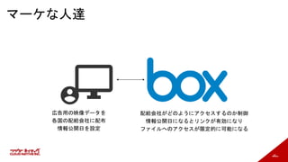 81
マーケな人達
広告用の映像データを
各国の配給会社に配布
情報公開日を設定
配給会社がどのようにアクセスするのか制御
情報公開日になるとリンクが有効になり
ファイルへのアクセスが限定的に可能になる
 