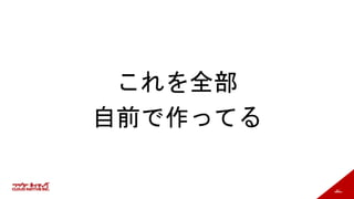 82
これを全部
自前で作ってる
 