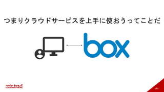 87
つまりクラウドサービスを上手に使おうってことだ
 
