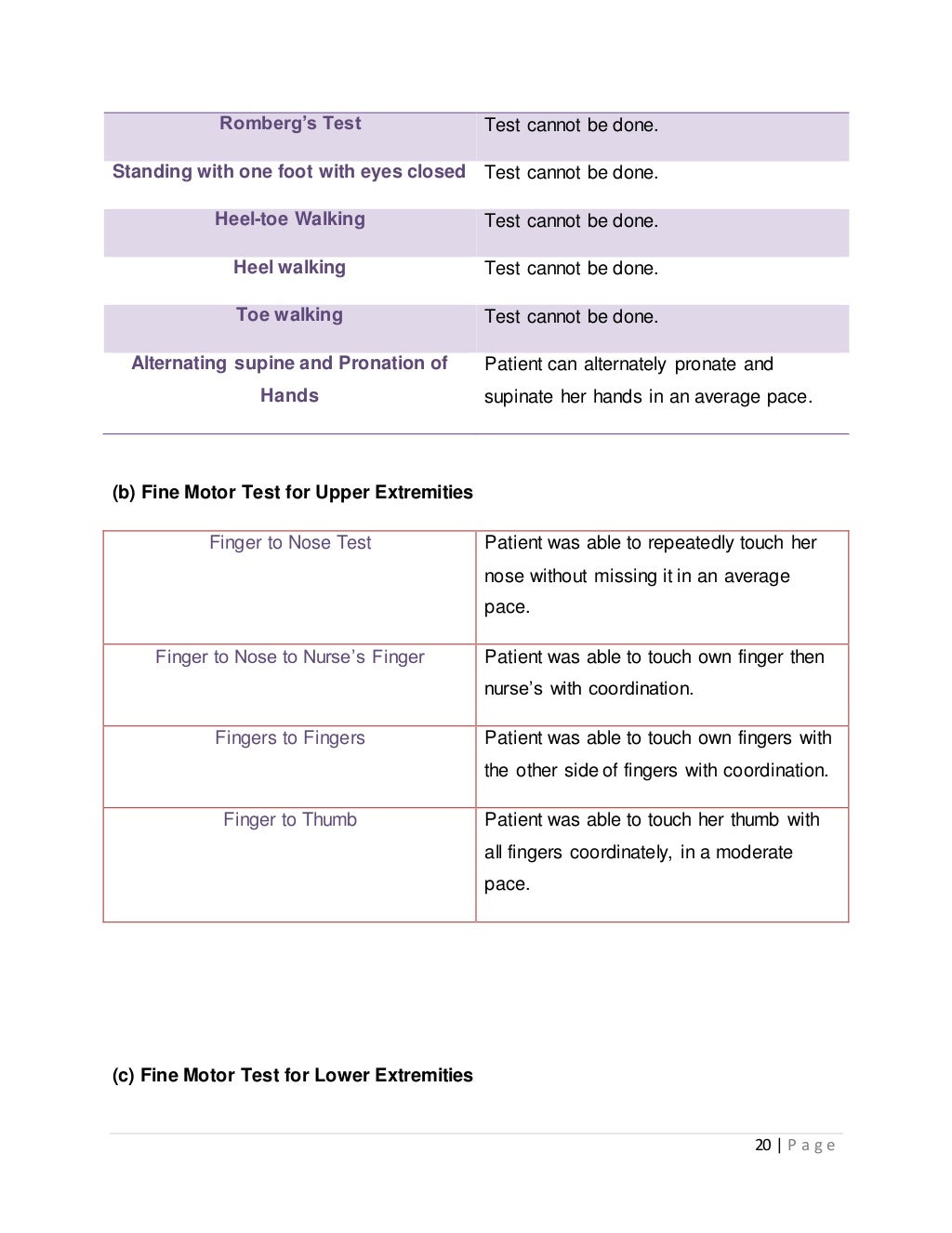 Labor case study picture