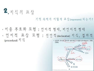 10133689이하정 사본