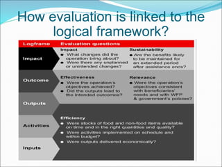 How evaluation is linked to the logical framework? 