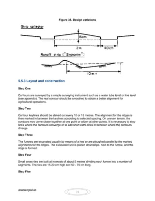 Water Harvesting Structures Manual1 | PDF | Agriculture | Industries