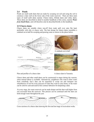 2.4    Ponds
Ponds are small earth dams that are made by scooping out soil and using the soil to
construct a dam wall on the lower side of the water reservoir. There are three main
types of small earth dams namely: Charco dams, hillside dams and valley dams.
These dams are described in detail in another handbook of this series, namely Water
from Small Dams, and will therefore only be described briefly in this handbook.

2.5 Charco dams
Charco dams are suitable where run-off from roads spill over onto flat land,
preferably with silty or clayey soils. The best design for charco dams resembles a
calabash cut in half for scooping and pouring water as shown in the photo below.




                                                      A calabash cut in half.




Plan and profiles of a charco dam                    A charco dam in Tanzania.

Charco dams and other small dams can be constructed in stages during dry seasons,
when manual labour is available. Alternatively, neighbours who want to draw water
from somebody else’s dam can be requested to scoop out and transport one
wheelbarrow of soil for every jerrycan of water they want to carry home, or the water
can be sold for cash and used to hire contract labourers for deepening a dam.

At every stage, the water reservoir can be made deeper and the dam wall higher from
soil excavated from the reservoir. This process can be continued until the dam can
hold enough water throughout the year.




Cross sections of a charco dam showing the first and last stage of excavation works.




                                         15
 