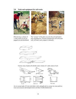 2.8    Tools and equipment for soil works




Plots having a volume of      The “owners” of the plots excavate the soil and load it
1 cubic metre of soil are     onto wheelbarrows. Women transport the soil to the dam
pegged out and distributed.   wall, off-load it and compact it manually.




       Various sizes of plots all with the same volume of 1 cubic metre of soil.




An ox-scoop made of 4 mm steel plate; with a plough and ox-scoop, two men and two
oxen can excavate and transport more soil than 10 able-bodied men.



                                          18
 