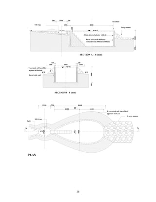 200      1950         200
                                                                                                                             Overflow
             Silt trap                              350                                       8200
                                                                                                                                        Large stones




                                                                200
       GL                                       MWL                                                  MWL

                                                                                      20mm internal plaster with nil




                                                                                                                                                        3000
                                                                                        Burnt brick wall thickness                                     GL
                                                                                        reduced from 200mm to 140mm




                                                                                                                                                        150
                                                                                   SECTION A - A (mm)


                                    240                                     240
                                 1450               4044                      1450
                                                       MWL
     Excavated soil backfilled
     against the berkad
                         GL                                                            GL




                                                                                              3000
     Burnt brick wall




                                                                                              150
                                          SECTION B - B (mm)




                         1950      750                                       8440

                                                      4100
                                                                      B                      4100
                                                                                                                       Excavated soil backfiled
                                                                                                                       against berkad
                                                                                                                                               Large stones
             Silt trap
    Inlet



A                                                                                                                                                              A
                                                                            4044
                         1524




                     975
                                                                      568




     PLAN




                                                                            35
 