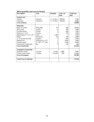 Bill of quantities and cost of a berkad
Description                  Unit                   Quantity      Unit cost        Total cost
                                                                  Ksh              Ksh
Labour cost
Artisan                      Artisans               1 x 14 days   400/day                 5,600
Labourers                    Labourers              3 x 14 days   200/day                 8,400
Cost of labour                                                                           14,000
Materials
Bags of cement               50 kg bags                     30               600         18,000
River sand                   Tonnes                          9               200          1,800
Crushed stones               Tonnes                          3               600          1,800
Hardcore 2" to 6"            Tonnes                          7               200          1,400
Burnt bricks 4” x 6” x 10”   Units                       1,500                 5          7,500
Water                        Oil-drums                      20               100          2,000
Y 12 twisted iron bars       Lengths                         2               600          1,200
Barbed wire                  20 kg rolls, g 12.5             1             3,000          3,000
Chicken mesh                 3’ x 90’ x 1”, rolls            2             3,000          6,000
Galvanized ceiling nails     Kg                              4               130            520
Cost of materials                                                                        43,220

Transport of materials
Hardware lorries             3 tonnes                   1 loads    5,000                  5,000
Tractor trailer loads        3 tonnes                  13 loads      900                 11,700
Cost of transport                                                                        16,700

Total Cost of a Berkad                                                                   73,920




                                              38
 