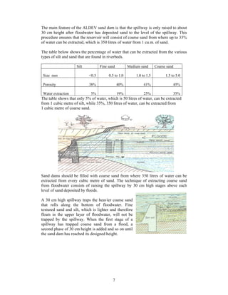 The main feature of the ALDEV sand dam is that the spillway is only raised to about
30 cm height after floodwater has deposited sand to the level of the spillway. This
procedure ensures that the reservoir will consist of coarse sand from where up to 35%
of water can be extracted, which is 350 litres of water from 1 cu.m. of sand.

The table below shows the percentage of water that can be extracted from the various
types of silt and sand that are found in riverbeds.

                     Silt          Fine sand         Medium sand      Coarse sand

 Size mm                    <0.5        0.5 to 1.0       1.0 to 1.5         1.5 to 5.0

 Porosity                   38%                40%            41%                45%

 Water extraction            5%                19%            25%                35%
The table shows that only 5% of water, which is 50 litres of water, can be extracted
from 1 cubic metre of silt, while 35%, 350 litres of water, can be extracted from
1 cubic metre of coarse sand.




Sand dams should be filled with coarse sand from where 350 litres of water can be
extracted from every cubic metre of sand. The technique of extracting coarse sand
from floodwater consists of raising the spillway by 30 cm high stages above each
level of sand deposited by floods.

A 30 cm high spillway traps the heavier coarse sand
that rolls along the bottom of floodwater. Fine
textured sand and silt, which is lighter and therefore
floats in the upper layer of floodwater, will not be
trapped by the spillway. When the first stage of a
spillway has trapped coarse sand from a flood, a
second phase of 30 cm height is added and so on until
the sand dam has reached its designed height.




                                          7
 