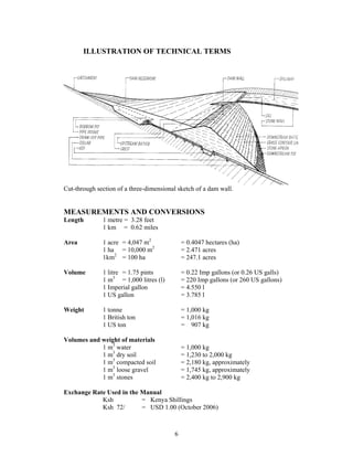 ILLUSTRATION OF TECHNICAL TERMS




Cut-through section of a three-dimensional sketch of a dam wall.


MEASUREMENTS AND CONVERSIONS
Length        1 metre = 3.28 feet
              1 km = 0.62 miles

Area          1 acre = 4,047 m2               = 0.4047 hectares (ha)
              1 ha = 10,000 m2                = 2.471 acres
              1km2 = 100 ha                   = 247.1 acres

Volume        1 litre = 1.75 pints            = 0.22 Imp gallons (or 0.26 US galls)
              1 m3 = 1,000 litres (l)         = 220 Imp gallons (or 260 US gallons)
              1 Imperial gallon               = 4.550 l
              1 US gallon                     = 3.785 l

Weight        1 tonne                         = 1,000 kg
              1 British ton                   = 1,016 kg
              1 US ton                        = 907 kg

Volumes and weight of materials
            1 m3 water                        = 1,000 kg
            1 m3 dry soil                     = 1,230 to 2,000 kg
            1 m3 compacted soil               = 2,180 kg, approximately
            1 m3 loose gravel                 = 1,745 kg, approximately
            1 m3 stones                       = 2,400 kg to 2,900 kg

Exchange Rate Used in the Manual
            Ksh           = Kenya Shillings
            Ksh 72/       = USD 1.00 (October 2006)



                                          6
 